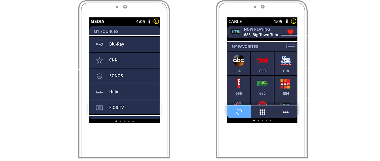 Crestronのリモコン [Crestron Electronics, Inc.]